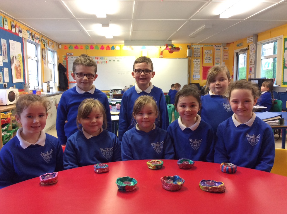 World Around Us topic - Celebrations