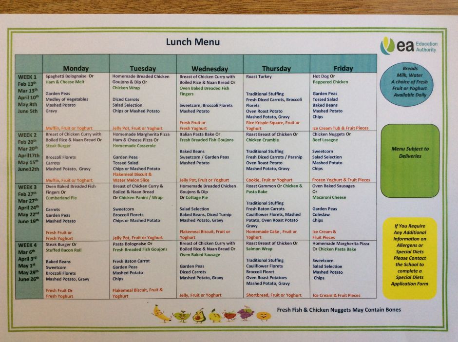 Current Menu