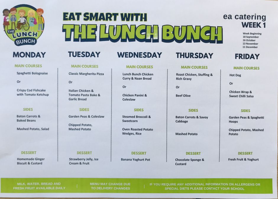 Current Menu